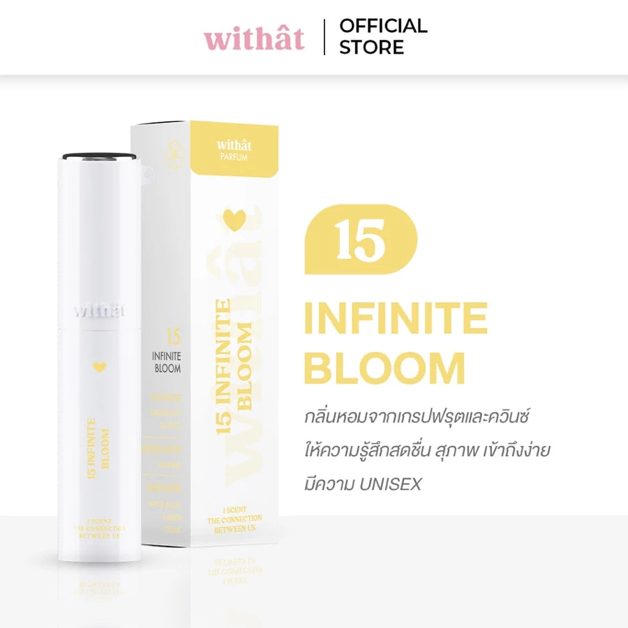 Perfume Scent inversion