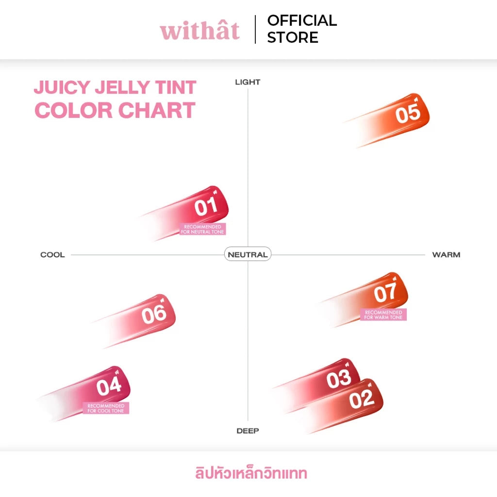 Juicy Jelly Tint