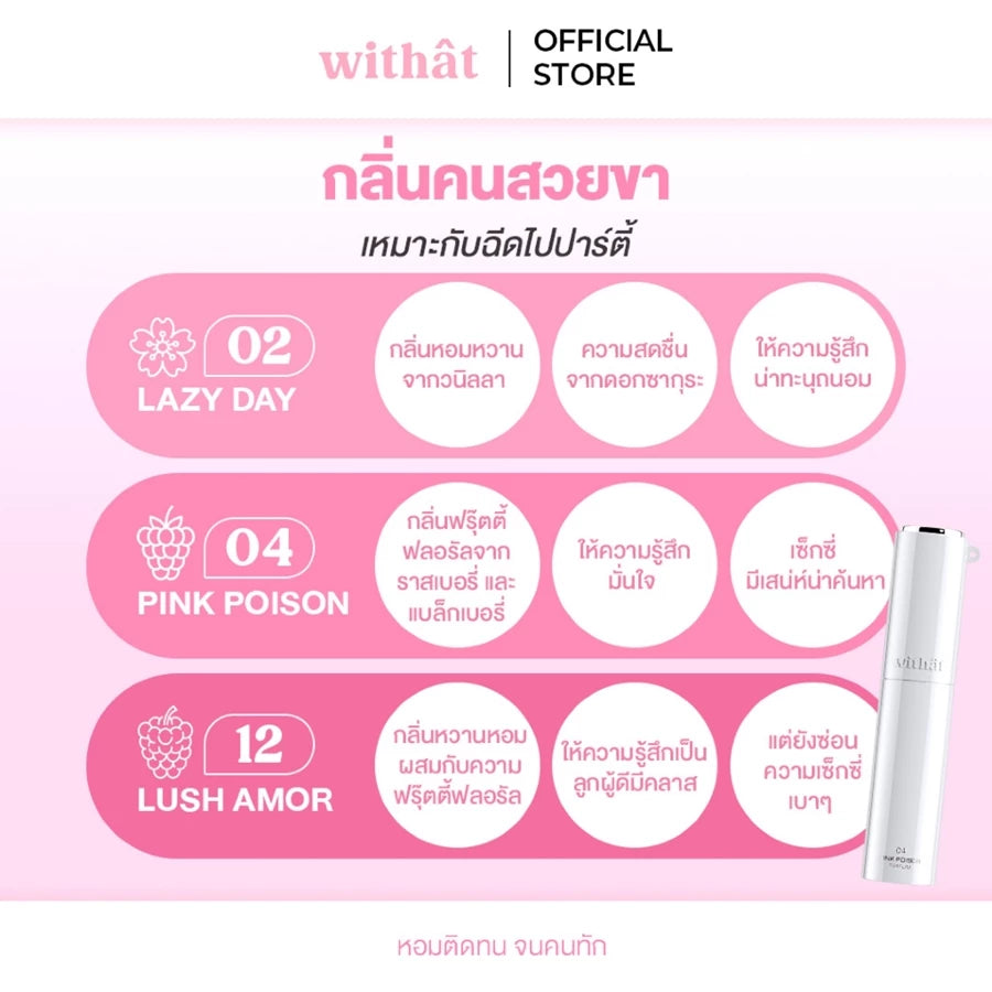 Perfume Scent inversion